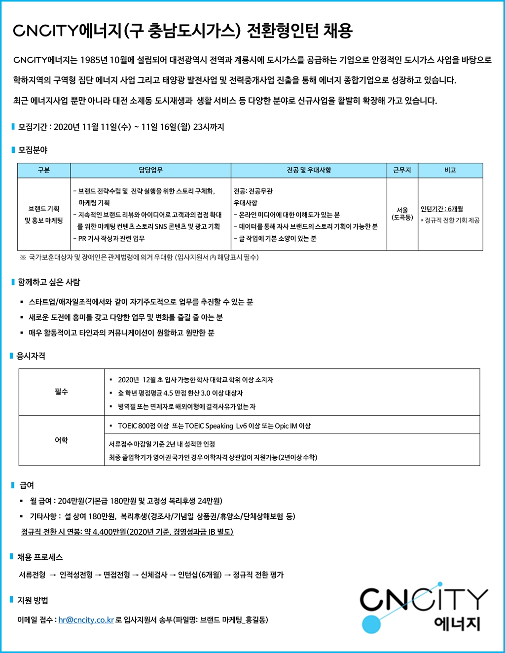 Contents image